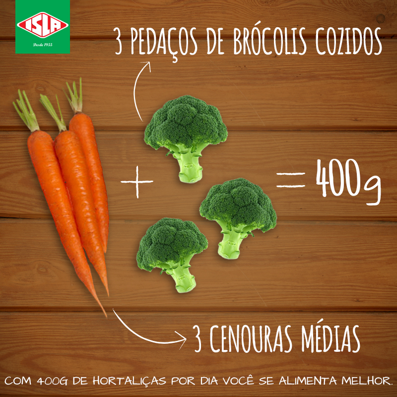 400g-cenoura-brocolis